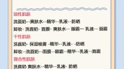 黄金时间要多美容护肤女人变美就(黄金时间时间段在线家庭医生时间)