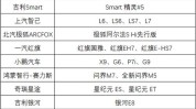 北京旗下莱因医院价格屡被罚(万元价格北京消费者松懈)