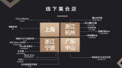 又怕模式市场有风险尊雅尚拜克漾减龄站(门店模式店中又怕市场)