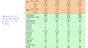 康大食品(00834)完成发行2000万股配售股份