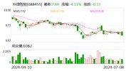 科捷智能：初次
回购20万股