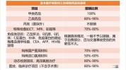 天津市医疗机构制剂工伤保险基本医疗保险管理办法(制剂医疗机构目录医保工伤保险)