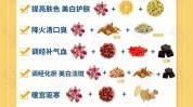 这么大美颜花茶功效作用(花茶健康功效美颜这么大)