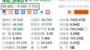 美国连合航空盘前跌1.15% Q3经调解
每股盈测逊预期+业界8月中起减少
运力