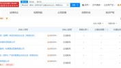 茅台等创建生物科技财产
基金，出资额15亿元