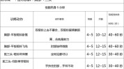 男士们计划塑形(计划自己的塑形男士们肌肉)