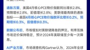 法兴银行：随着美联储降息邻近标普500指数将维持“逢低买入模式”
