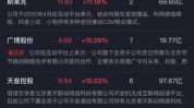 斯莱克：控股股东拟协议转让部分公司股份