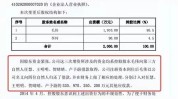 套路数据企业(数据企业设备手法部门)