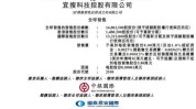 周报赴港美股公司企业易达云(周报公司美股赴港企业)