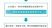 战区总医院暂行规定军人军队待遇(军人军队医保人员医疗)