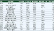 疑似“秘密
资金”发力！