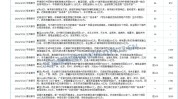 房地产行业周报：百大房企六月贩卖
额环比增长 多地启动第三批“白名单”推送