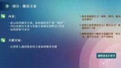 如何做收藏小黑板PPT高逼格路演(如何做收藏小黑板核心项目)