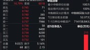 利好！股票型ETF本周净流入突破750亿元 增幅超上周7倍