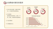 受众群体店铺(店铺消费者产品受众群体)