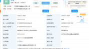 惊心美容院晚会小白鼠连环计(惊心美容院美容师记者小白鼠)