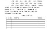 美容院三步数倍营业额营销案例只用了(客户美容院老客户店内疗程)