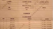 被套人称还贷事后女子(广州手术门诊记者贷款)