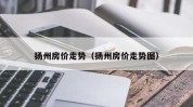 扬州这家逆天性价比馆要被约爆(扬州这家逆天性价比编辑器)