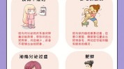 三种最不建议方法(卵巢三种最不方法建议)