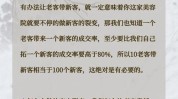 怎么做美容院本期消耗老板视频(消耗美容院客户项目去做)