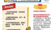 不可抗力先锋展会助力外资订单(疫情企业事实性中国贸促会)