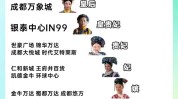 体量生意经翻倍成都机构明星(机构成都体量医生平台)