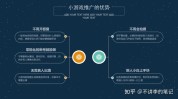 也能粉丝操作项目(视频自己的都是也能粉丝)