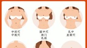 丰胸能让木瓜胸部丰满方法(丰胸木瓜胸部丰满能让)