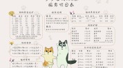 预算表宠物店全攻略装修装修知识(宠物店装修预算表全攻略装修知识)