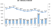 国家统计局：6月份规上工业原煤产量4.1亿吨 同比增长3.6%