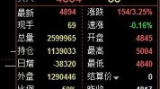 mc是什么 期货