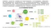 商家超范围行业(机构医疗机构超范围医疗美容中国网)