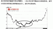 市场大概
面对
头肩底和发散型两种布局
的选择