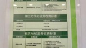 二手房贷款服务费用是怎样盘算
的？