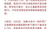欧洲央行管委：只要通胀继承
放缓 就可以进一步降息 但利率不会回到零