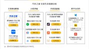 本臻力行下调汽车之家(ATHM.US)至持有评级