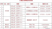 邯郸线上来袭春风第一波(工作邯郸邯郸市操作工薪资)