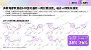带你清单功率好物节(产品双十直播室品牌总价值)
