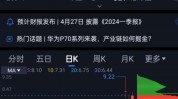 科森科技（603626）盘中异动 股价振幅达8.75%  上涨6.42%（06-26）