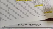 美容院短期内知名度如何在(门店顾客股东半夏客源)