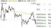 热门板块速睇：美股盘中英伟达持仓概念走弱，Recursion Pharmaceuticals领跌