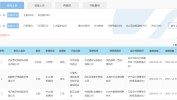 IPO受理停息
半年后重新规复
影响多少
？券商：本周五大盘宽基ETF明显
放量值得重点关注