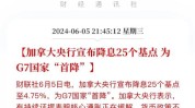 拉加德：欧央行不必要
将服务业通胀降至2%，极不大概
回归零利率环境