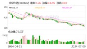 世纪华通：初次
回购约31万股