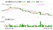 海大团体
：上半年净利润同比增长93.15%