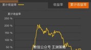 期货什么叫持仓