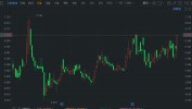 业绩盈喜 卫龙鲜味
再度涨超7%