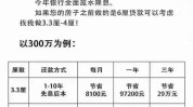 套路叫停贷款机构广告(贷款平台机构利率套路)